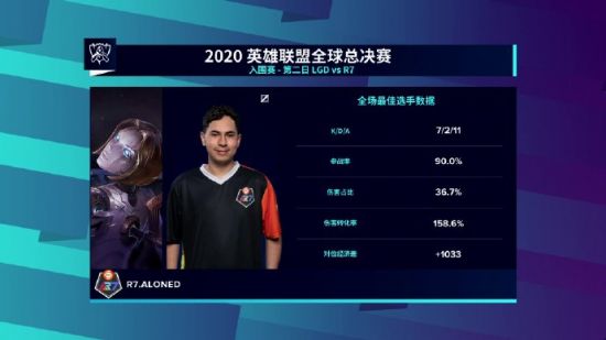 库奇E栈战队荣获TGA无畏契约全国挑战赛冠军