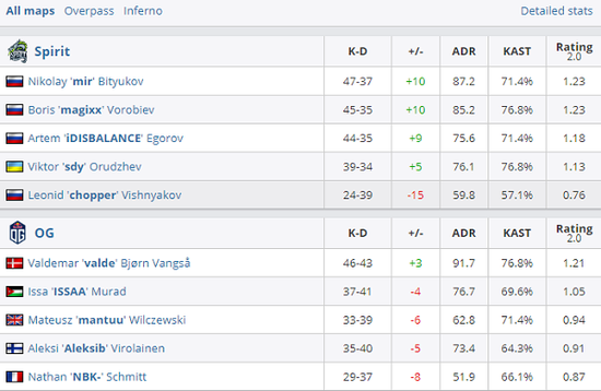 2023年度最佳丧尸游戏推荐排行榜