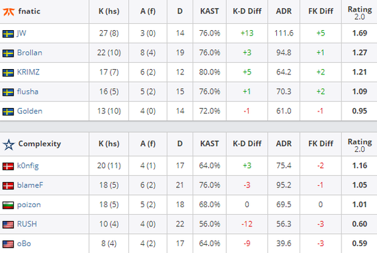 全面解析墨子出装策略 助你在国服中成为最佳辅助