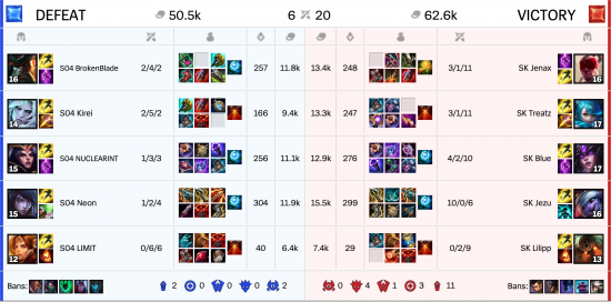 第4赛季第3轮精彩更新内容全面解析