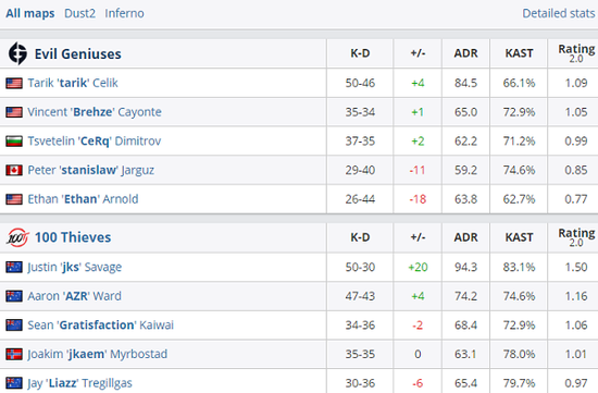 王者荣耀十周年庆典登录领免费皮肤与限时点券